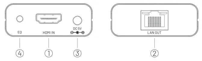 VEnTIOn AKG Hdmi Extender Via Lan - Interface Instruction