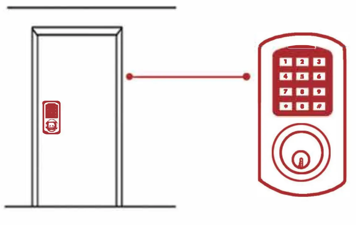 Electronic Specifications