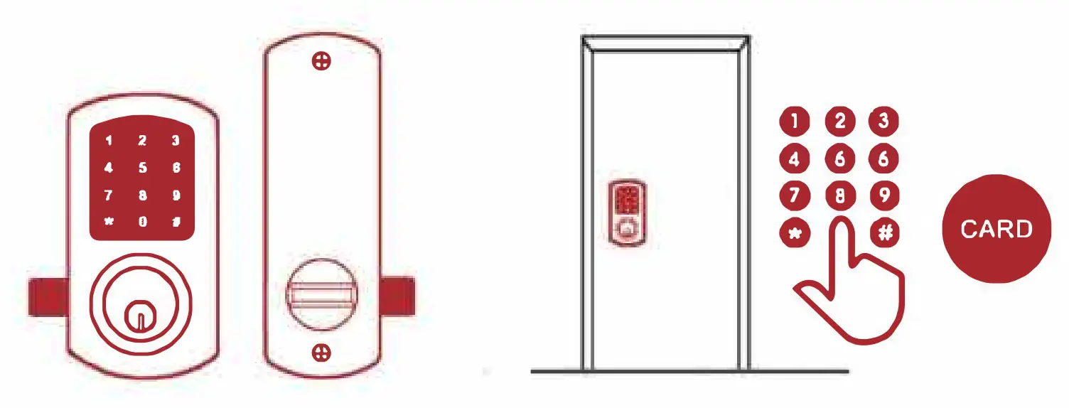 Programming Features