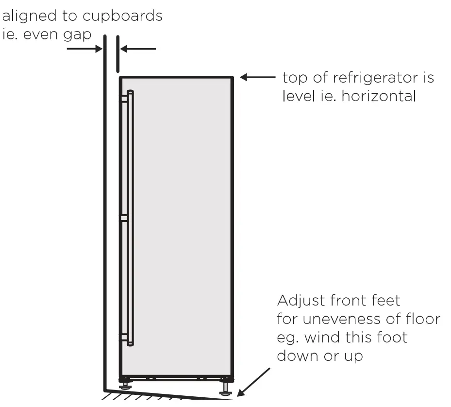 Installing Your Refrigerator