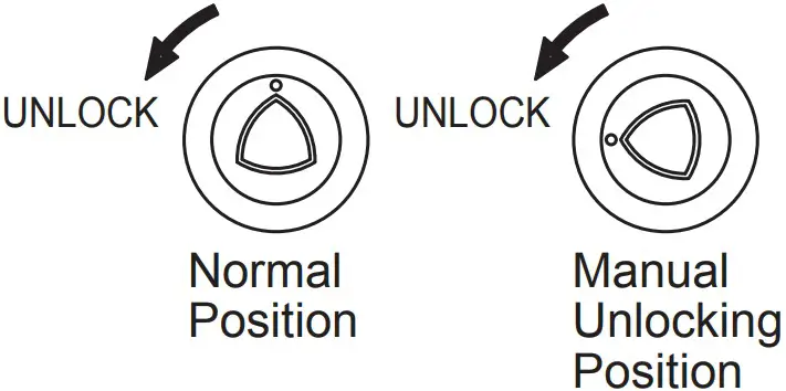 IDEC HS1L Series Spring Locking Interlock Switch - Figure 15
