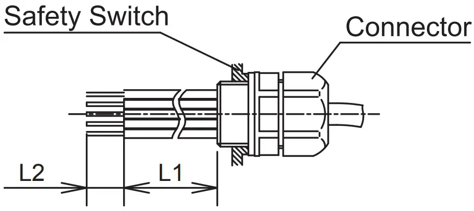 IDEC HS1L Series Spring Locking Interlock Switch - Figure 20