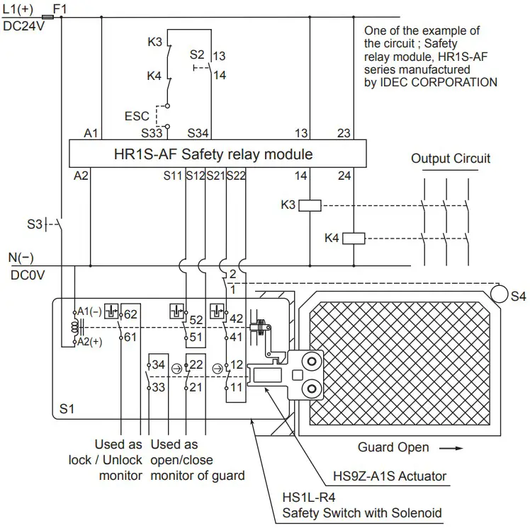 IDEC HS1L Series Spring Locking Interlock Switch - Figure 24