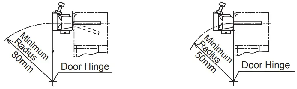 IDEC HS1L Series Spring Locking Interlock Switch - Figure 5