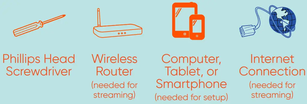 onn 100012587 65” 4K UHD Roku Smart TV-What you need