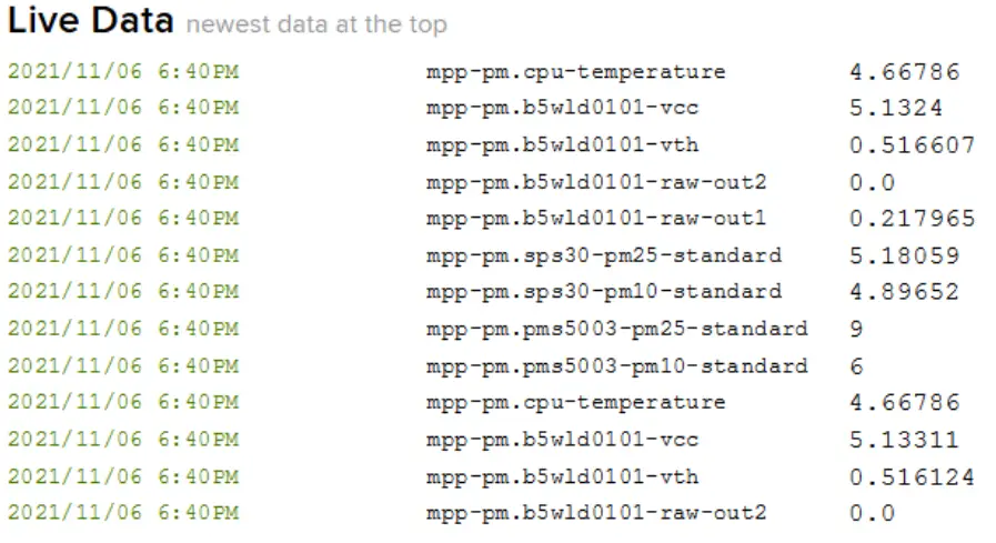instructables ESP-01S Publishing Particulate Matter Sensor - fig 12
