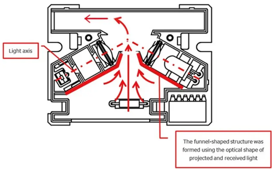instructables ESP-01S Publishing Particulate Matter Sensor - fig 21