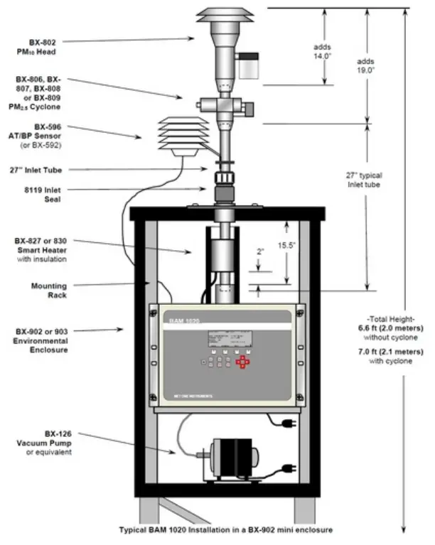 instructables ESP-01S Publishing Particulate Matter Sensor - fig 23