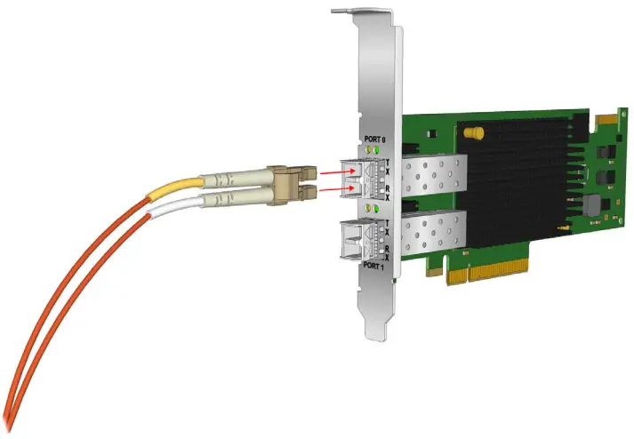 BROADCOM LPE35002-M2 Emulex Fibre Channel Host Bus Adapters - Fig 9