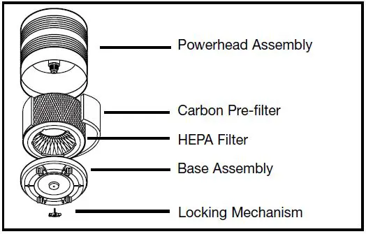 Honeywell-50100-Series-Portable-True-HEPA-Air-Purifier-fig-1