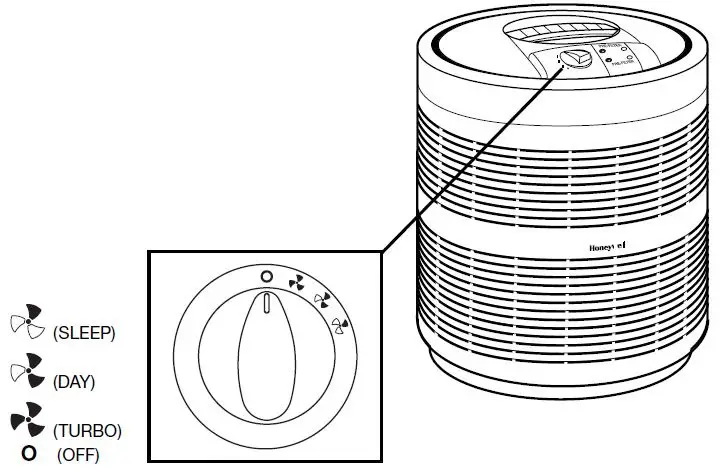 Honeywell-50100-Series-Portable-True-HEPA-Air-Purifier-fig-2