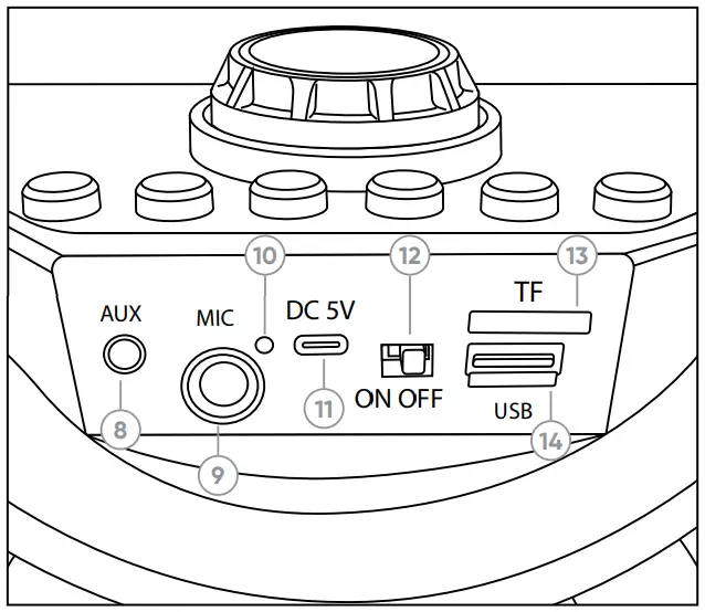 Machine Diagram