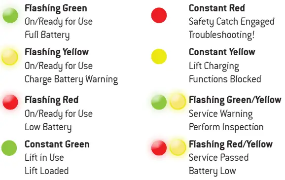 HUMAN-CARE-Altair-Overhead-Lift-fig-5