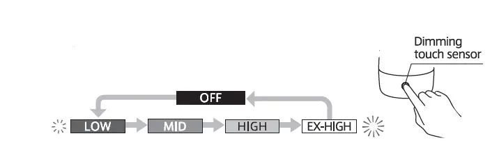 Ambientec-BL002-11S-Matte-Silver-LED-Table-FIG-15