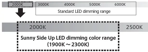Ambientec-BL002-11S-Matte-Silver-LED-Table-FIG-18