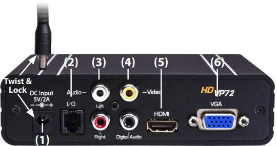 Videotel-VP72-4K-Industrial-Interactive-and-Looping-Digital-Signage-Media-Player-fig 1