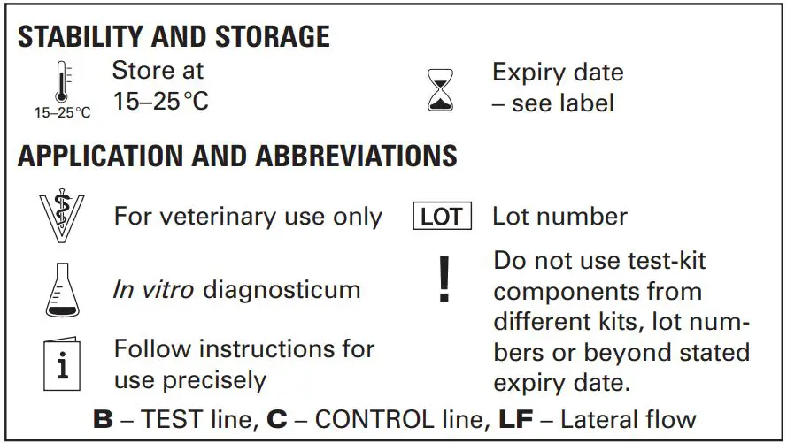 Vetlab-Supplies-FASTest-CHLAM-Ag-Test-Kit-FIG 2