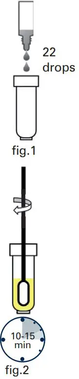 Vetlab-Supplies-FASTest-CHLAM-Ag-Test-Kit-FIG 3