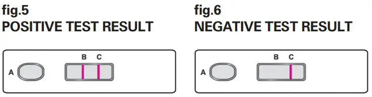 Vetlab-Supplies-FASTest-CHLAM-Ag-Test-Kit-FIG 6
