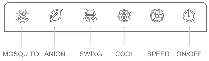 PowerPac-IF7850-Evaporative-Air-Cooler-fig-2