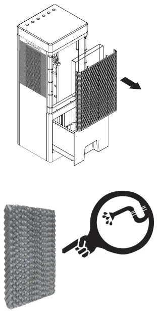 PowerPac-IF7850-Evaporative-Air-Cooler-fig-8