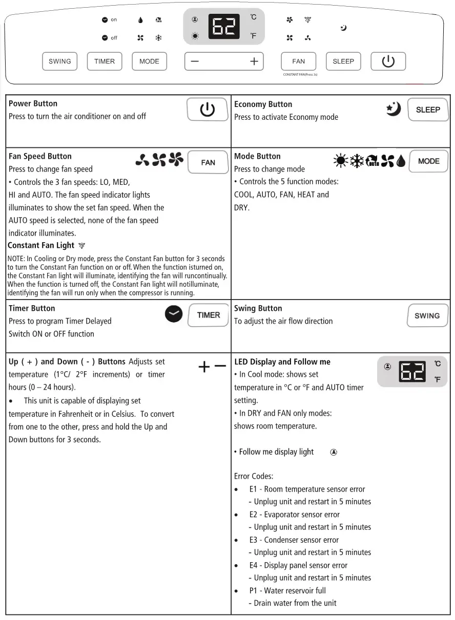 Whynter BTU Portable Air Conditioner With Heater - Buttons Function