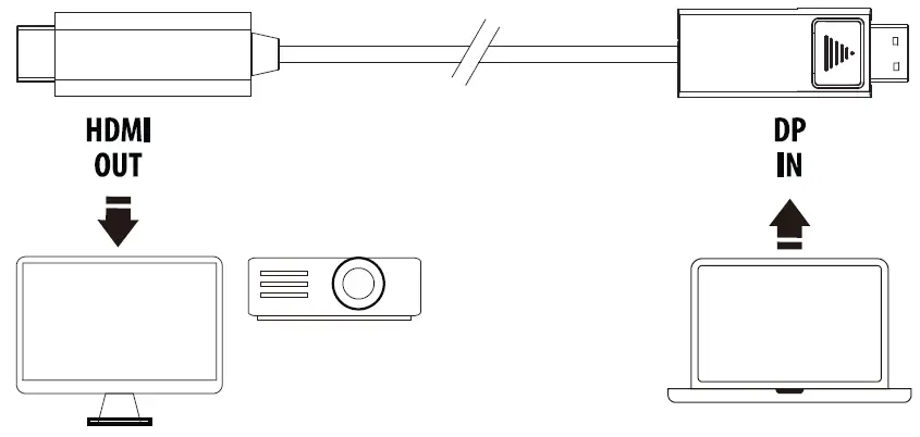 AXAGON-RVD-HI14C2-DisplayPort-to-HDMI-Adapter-Cable-FIG-1