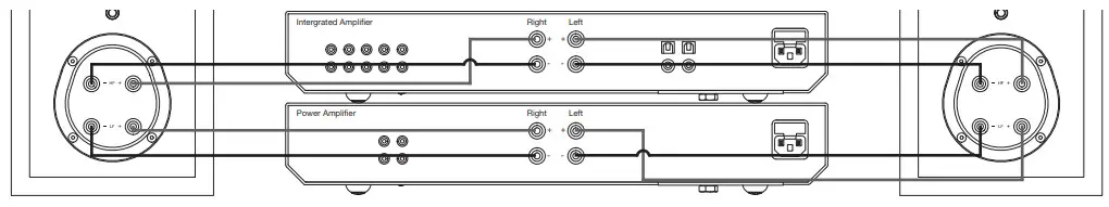 MONITOR AUDIO Bronze Series - Bi-Amping