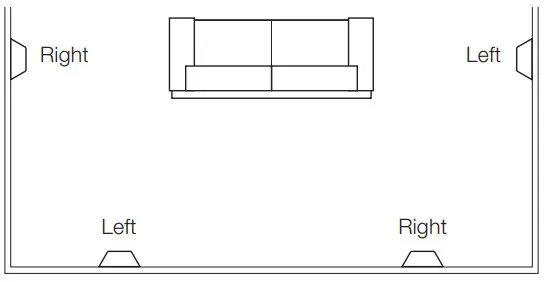 MONITOR AUDIO Bronze Series - Bi-Pole switch
