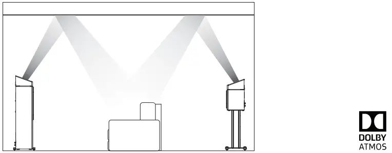 MONITOR AUDIO Bronze Series - Bronze AMS Dolby