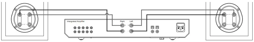 MONITOR AUDIO Bronze Series - Single Wiring