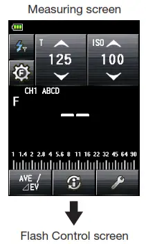 SEKONIC LiteMaster Pro 478DR-U-PX Light Meter for Phottix Strato II System - How to use Flash Control Mode 1