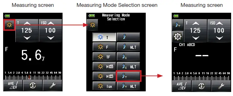 SEKONIC LiteMaster Pro 478DR-U-PX Light Meter for Phottix Strato II System - How to use Radio Triggering