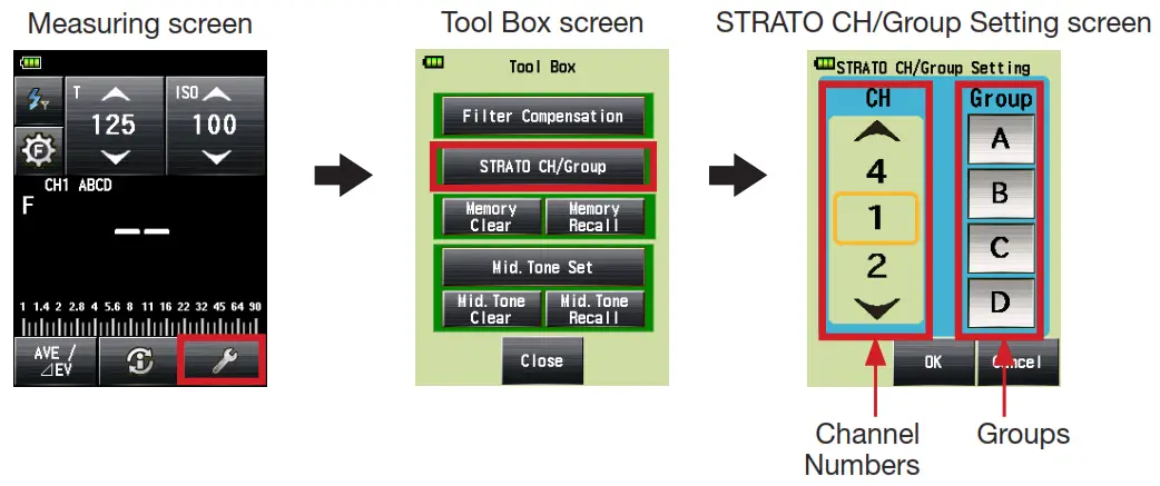 SEKONIC LiteMaster Pro 478DR-U-PX Light Meter for Phottix Strato II System - Selecting the Channel and Groups