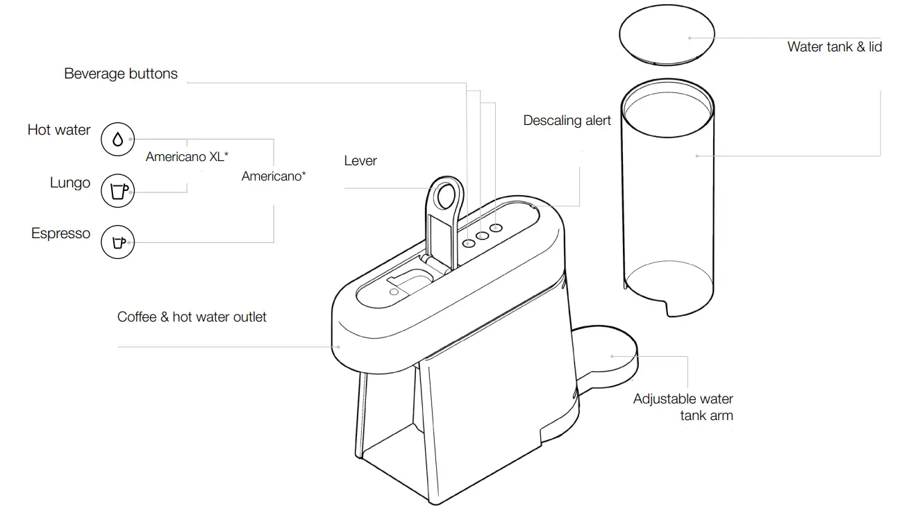 NESPRESSO Essenza Plus D Cherry Red -- Overview