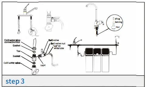 GEE-BON GB-UF-08 Under Sink Water Filter System - INSTALLATION STEPs ) 2