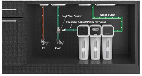 GEE-BON GB-UF-08 Under Sink Water Filter System - icon 1