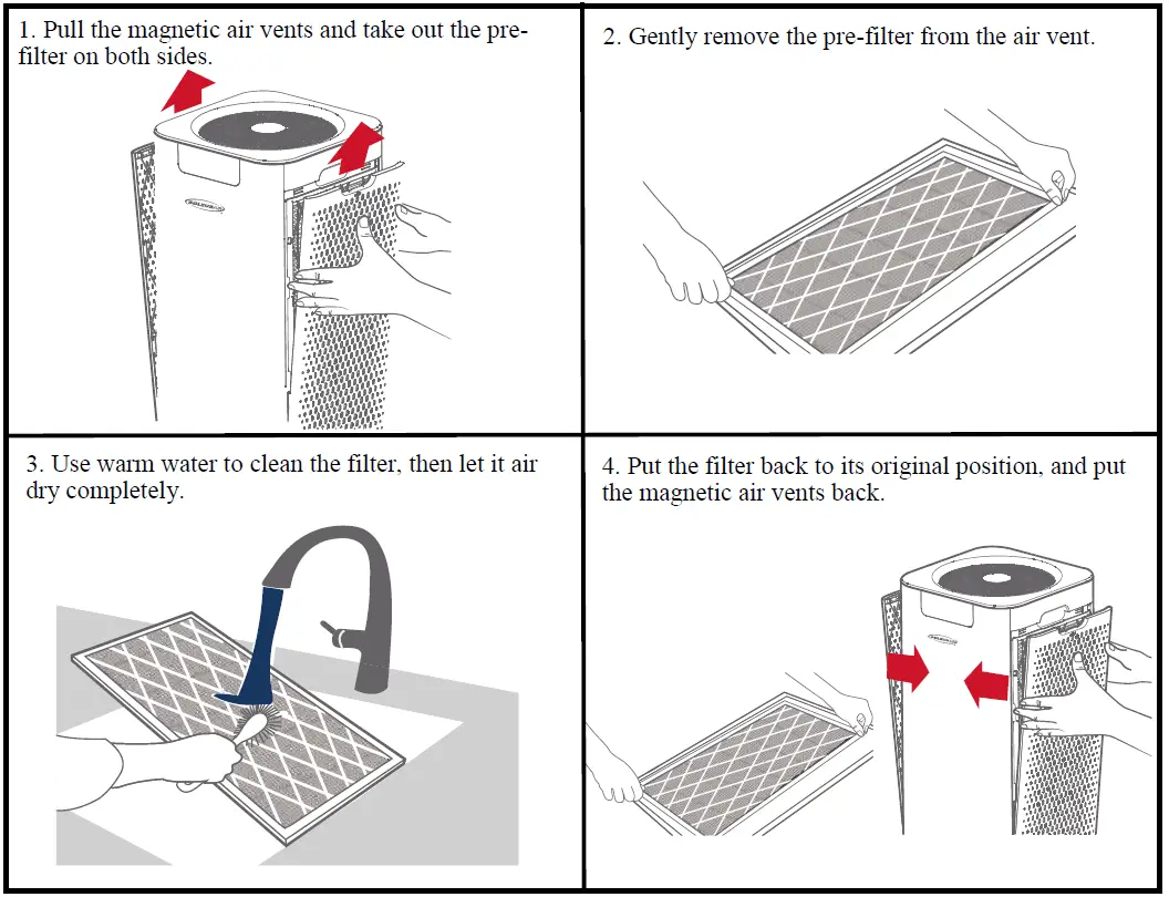 SOLEUSAIR Whole House Air Purifier KJ760F-A02 CLEANING & MAINTENANCE
