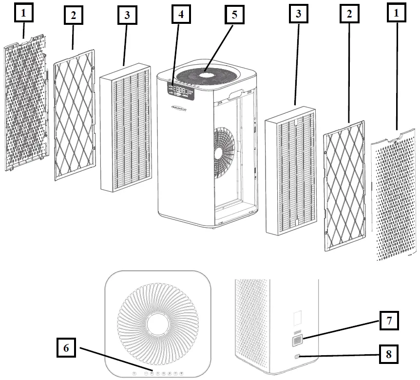 SOLEUSAIR Whole House Air Purifier KJ760F-A02 product diagram