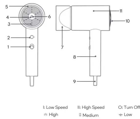 estelle ESIONHRDRYB Negative Ion Intelligence Heat-overview