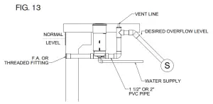 Paramount 004-760-2902-08 Automatic water Leveler - FIGURE 15