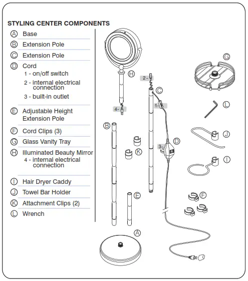 Homedics M-8101F illuminated beauty mirror spa REFLECTIVES - Assembly Instructions