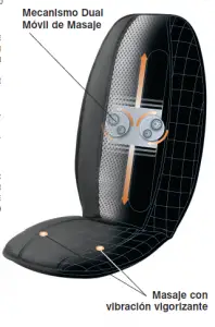 Homedics SBM-360 Shiatsu Massaging Cushion Instruction Manual and Warranty Information