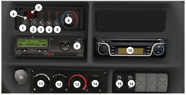 HALYCON OMSI 2 ADDON IRISBUS Intercity Pack - Air-condition
