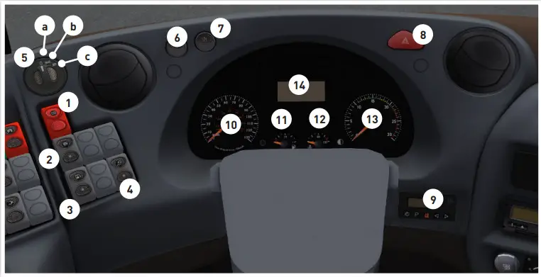 HALYCON OMSI 2 ADDON IRISBUS Intercity Pack - Dashboard