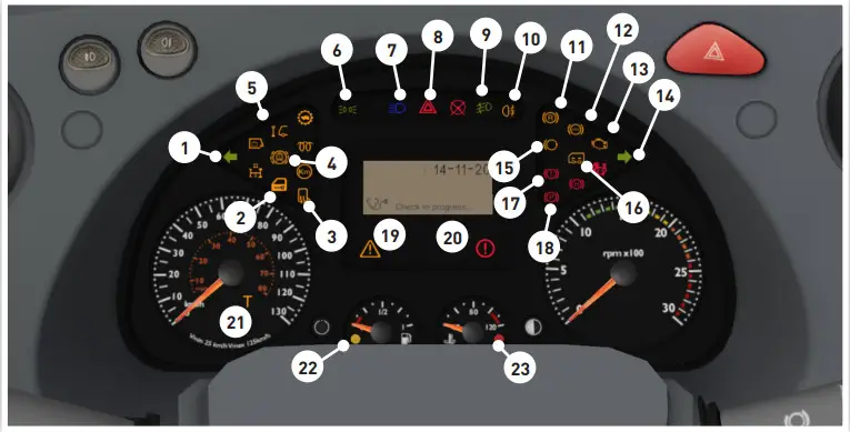 HALYCON OMSI 2 ADDON IRISBUS Intercity Pack - Display