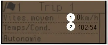 HALYCON OMSI 2 ADDON IRISBUS Intercity Pack - Trip 1