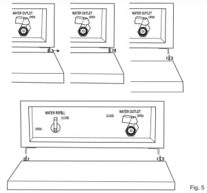 WARING COMMERCIAL WPC100 Electric Countertop Pasta Cooker Rethermalizer - FIG 10