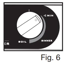 WARING COMMERCIAL WPC100 Electric Countertop Pasta Cooker Rethermalizer - FIG 11