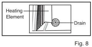 WARING COMMERCIAL WPC100 Electric Countertop Pasta Cooker Rethermalizer - FIG 13